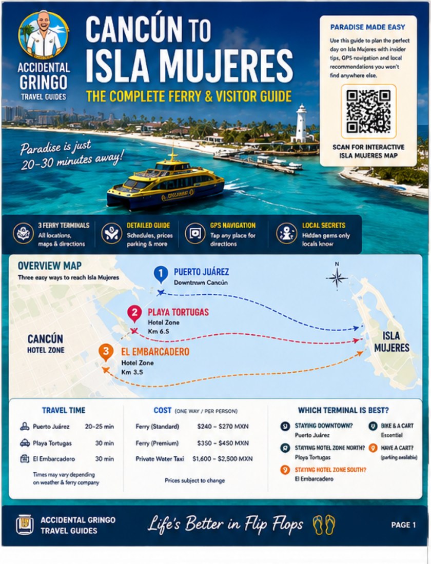 Cancún to Isla Mujeres Ferry & Terminal Planner