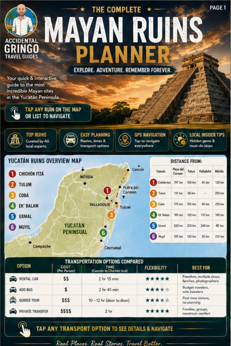 Mayan Ruins & How to Get There